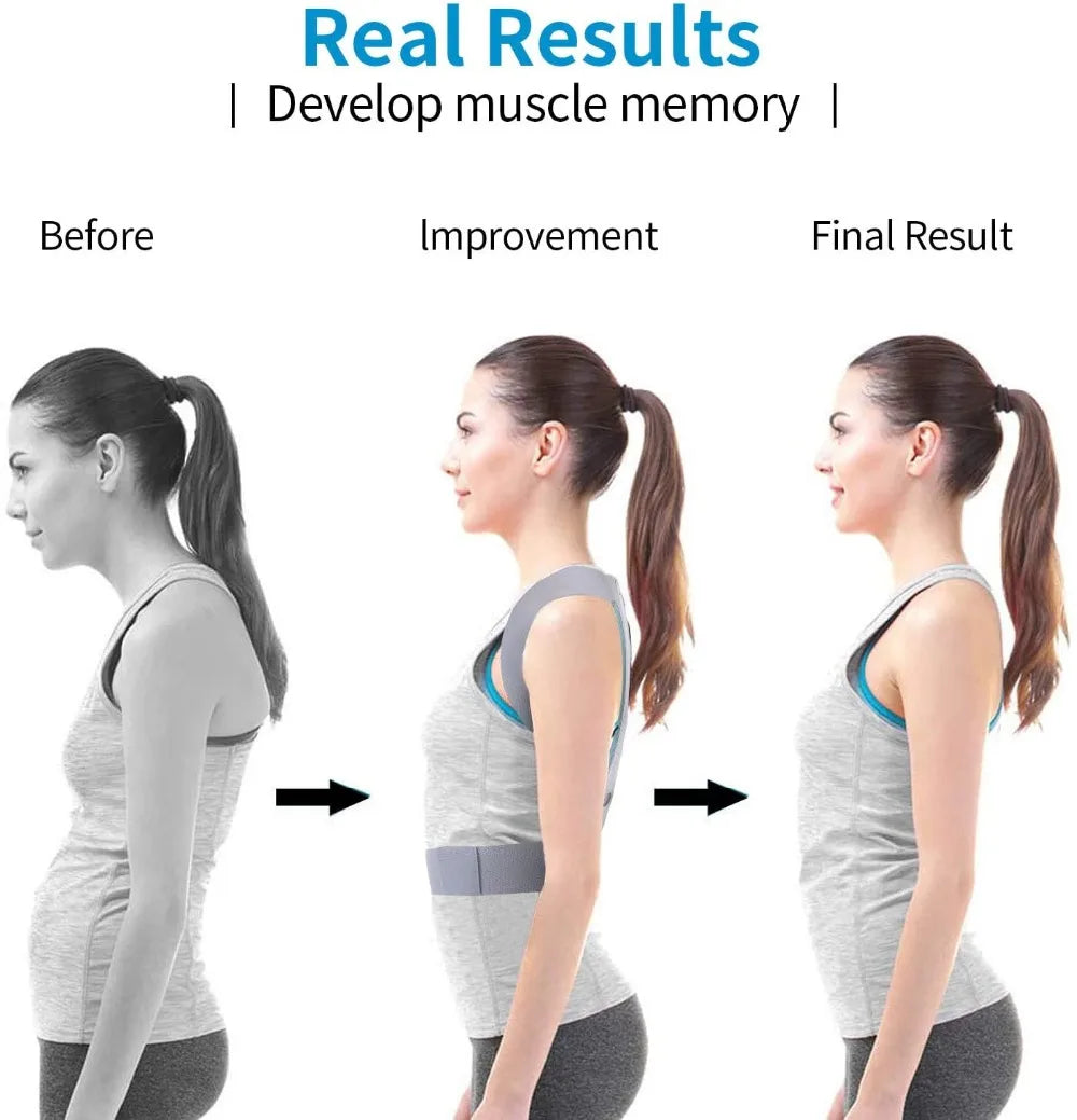 BackRite - Adjustable Posture Corrector