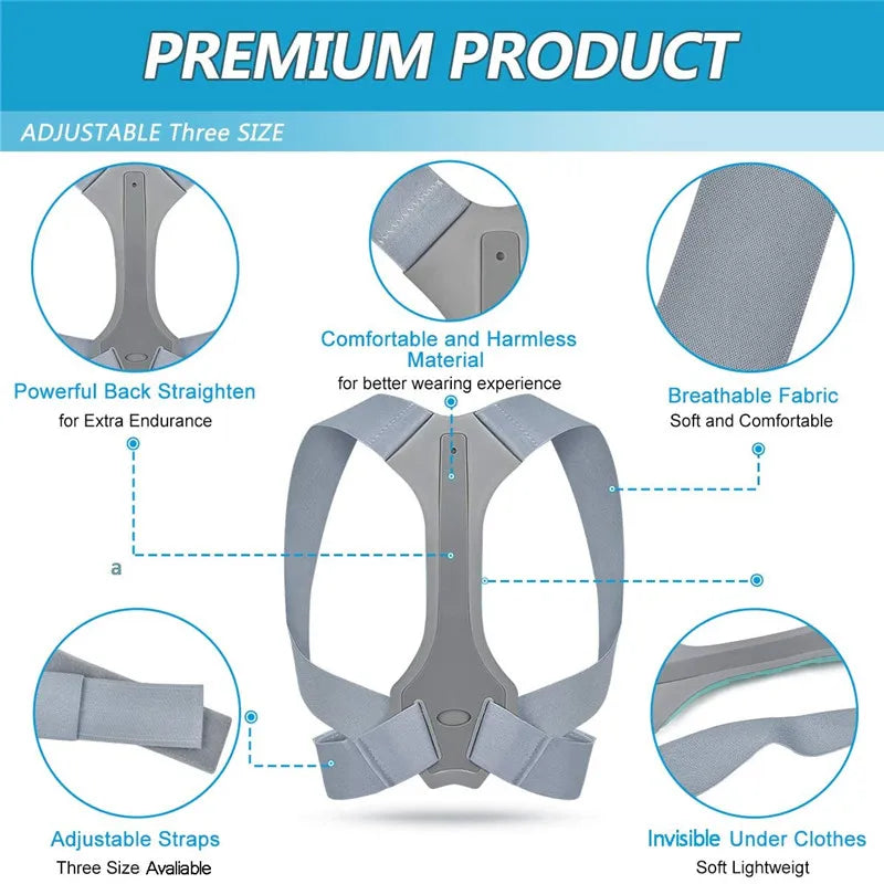 BackRite - Adjustable Posture Corrector