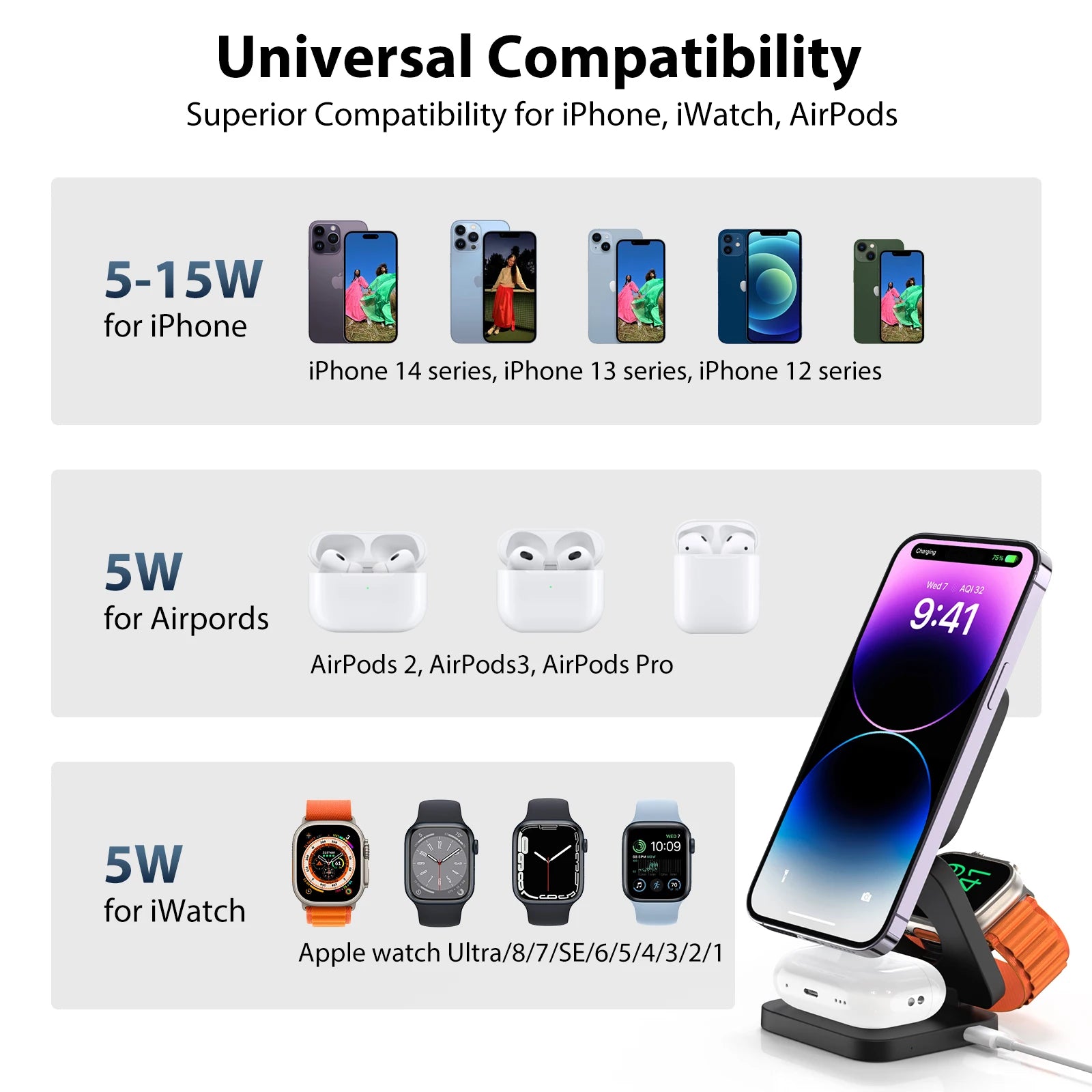 MagiCharge - Wireless Charger